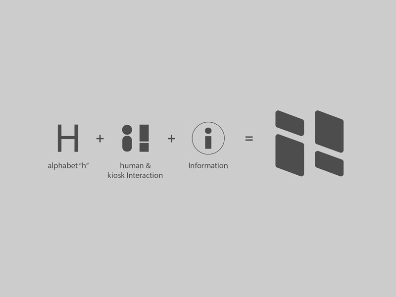 HootBoard Logo Creative Process