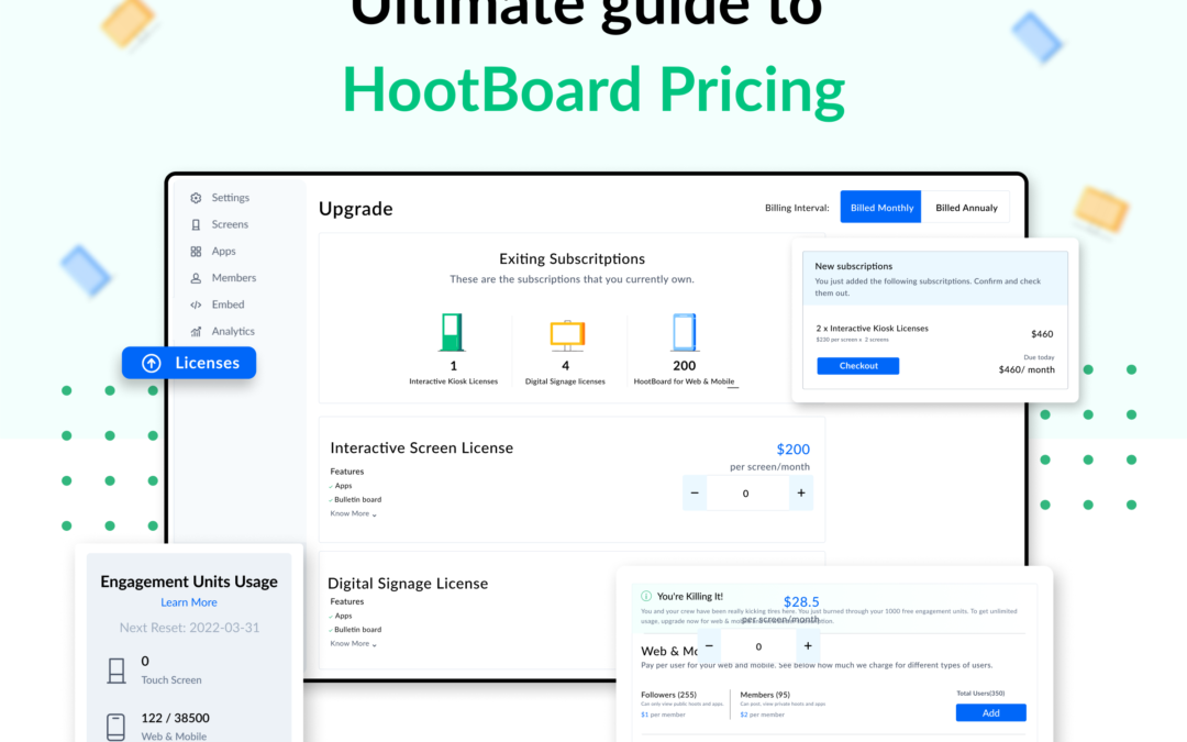 Ultimate guide to  HootBoard Pricing