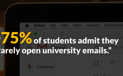 The Campus Communication Crisis: Why Students Ignore Emails & What Universities Can Do About It