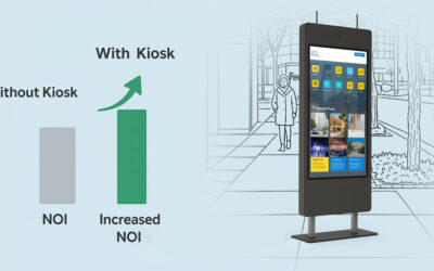 How REITs Can Increase Property Value with Smart Kiosks & Digital Signage