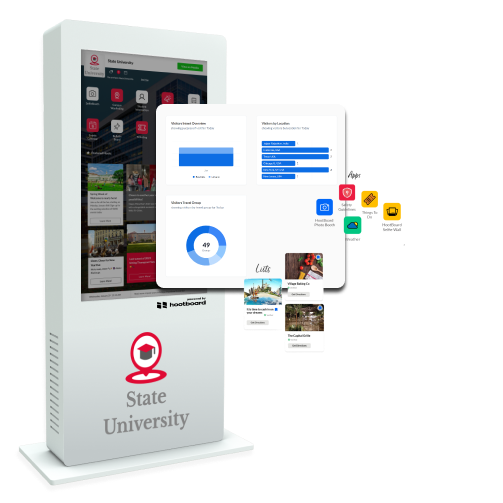 integrated-solution