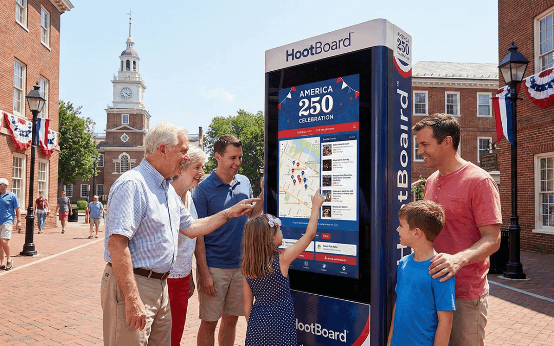 How DMOs Can Capitalize on America’s 250th Anniversary with Interactive Kiosks and Smart Visitor Engagement