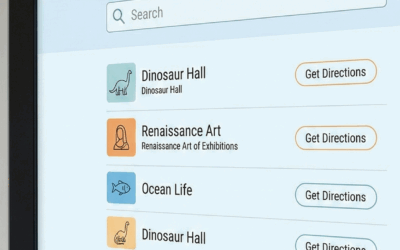 Interactive Wayfinding Kiosks for Museums | Improve Visitor Engagement